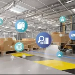 supply chain quality management