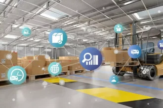 supply chain quality management